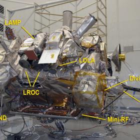 Схема расположения приборов научной нагрузки КА ЛРО (NASA). Фото ИКИ РАН