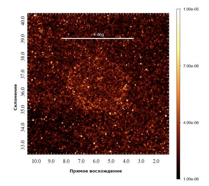 Рентгеновское изображение (8x8 градусов) окрестностей остатка вспышки сверхновой SRGe J0023+3625=G116.6-26.1, полученный телескопом СРГ/eROSITA за первые три скана всего неба. Круг, видимый на рисунке — это ударная волна, распространяющаяся по горячему газу гало нашей Галактики. Яркие белые точки соответствуют компактным источникам излучения, которые находятся далеко за пределами Галактики (в основном, далекие квазары и ядра активных галактик)