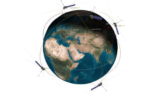 Схема расположения спутников проекта «Ионозонд»