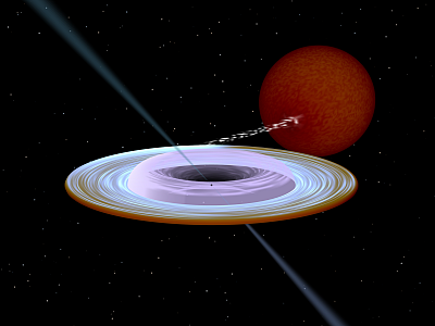 Рентгеновская двойная система, содержащая черную дыру (черная точка в центре аккреционного диска) и звезду-компаньон. Струя, направленная вдоль оси вращения черной дыры, сильно отклонена от оси вращения орбиты. Изображение создано с помощью программы Binsim (Р. Хайнс)