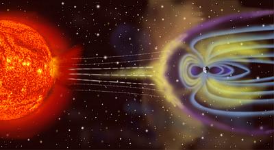 Schéma de l'interaction du vent solaire avec la magnétosphère terrestre.  (c) NASA