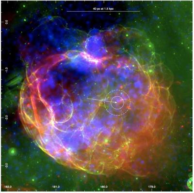 Комбинация оптических (зеленый цвет), рентгеновских (синий) и радио- (красный) изображений остатка вспышки сверхновой Спагетти (S147). Стрелкой показано направление движения пульсара, вероятно возникшего в процессе взрыва сверхновой