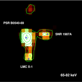 Изображения небольшой области в галактике LMC в трех последовательных диапазонах по данным телескопа IBIS/ISGRI обсерватории ИНТЕГРАЛ. SNR 1987A видна лишь в диапазоне 65-82 кэВ (посередине), в который попадают две рентгеновские линии излучения при распаде титана-44, происходящего в недрах остатка этой сверхновой