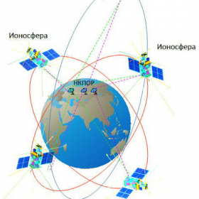 Схема расположения группировки космических аппаратов проекта «Ионозонд»