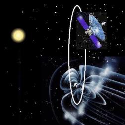 Схема движения КА «Спектр-Р» в представлении художника. Изображение АКЦ ФИАН