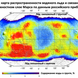 Глобальная карта распределенности водяного льда и связанной воды в приповерхностном слое марсианского грунта по данным прибора ХЕНД миссии «Марс-Одиссей» (NASA). 2023 г. Изображение ИКИ РАН