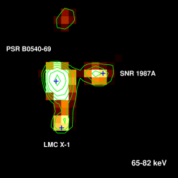 Изображения области в галактике Большое Магелланово Облако LMC в трех последовательных диапазонах энергий по данным телескопа IBIS/ISGRI обсерватории ИНТЕГРАЛ. Остаток SNR1987A виден лишь в диапазоне 65–82 кэВ, в который попадают две рентгеновские линии излучения, испускаемые при распаде 44Ti, происходящем в недрах этого остатка. Изображение из статьи Grebenev et al., 2012