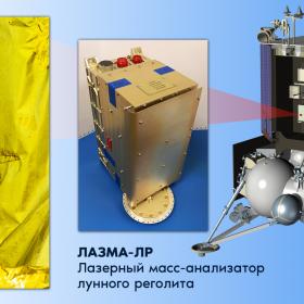 ЛАЗМА-ЛР. Лазерный масс-анализатор. Изображение: Роскосмос-Медиа