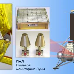 ПмЛ. Пылевой мониторинг Луны. Изображение: Роскосмос-Медиа