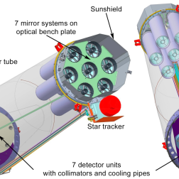 Схематическое изображение телескопа ART-XC и его ключевых элементов. Изображение ИКИ РАН