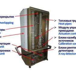 Устройство рентгеновского монитора СПИН-Х1-МВН эксперимента «Монитор всего неба». Фотография: ИКИ РАН
