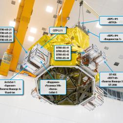 Запуск 5 ноября 2024 г., космодром Восточный, ракета-носитель «Союз-2.1б» с разгонным блоком «Фрегат», гелиогеофизическими космическими аппаратами «Ионосфера-М» № 1 и № 2 и 53 российскими и зарубежными попутными малыми спутниками. Графика: ГК «Роскосмос»