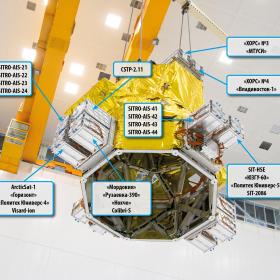 Запуск 5 ноября 2024 г., космодром Восточный, ракета-носитель «Союз-2.1б» с разгонным блоком «Фрегат», гелиогеофизическими космическими аппаратами «Ионосфера-М» № 1 и № 2 и 53 российскими и зарубежными попутными малыми спутниками. Графика: ГК «Роскосмос»