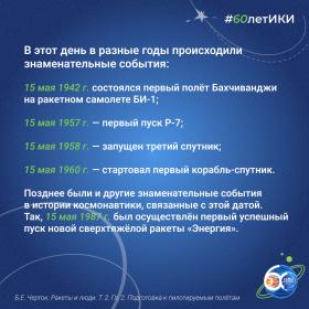 60 лет — 60 фактов об истории ИКИ: 1965
