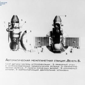 Автоматическая межпланетная станция «Венера-8». 1972 г. РГАНТД. Арх. № 1-20500