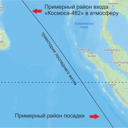 Район приводнения спускаемого аппарата «Космос-482» 10 мая 2025 года. По данным ГК «Роскосмос» и Яндекс