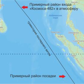 Район приводнения спускаемого аппарата «Космос-482» 10 мая 2025 года. По данным ГК «Роскосмос» и Яндекс