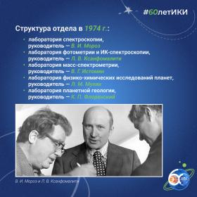 60 лет — 60 фактов об истории ИКИ: 1974