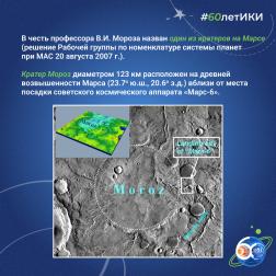 60 лет — 60 фактов об истории ИКИ: 1974