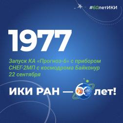 60 лет — 60 фактов об истории ИКИ: 1977