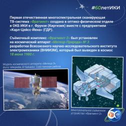 60 лет — 60 фактов об истории ИКИ: 1980