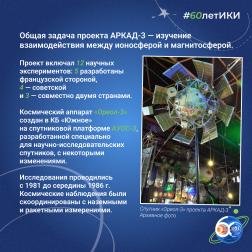 60 лет — 60 фактов об истории ИКИ: 1981