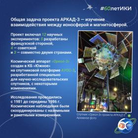 60 лет — 60 фактов об истории ИКИ: 1981