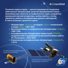 60 лет — 60 фактов об истории ИКИ: 1982