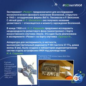 60 лет — 60 фактов об истории ИКИ: 1983