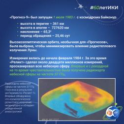 60 лет — 60 фактов об истории ИКИ: 1983