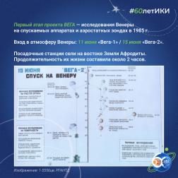 60 лет — 60 фактов об истории ИКИ: 1985