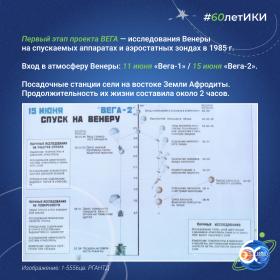60 лет — 60 фактов об истории ИКИ: 1985