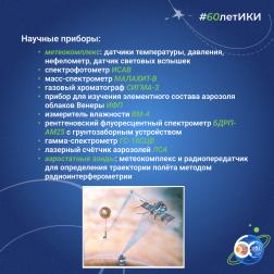 60 лет — 60 фактов об истории ИКИ: 1985