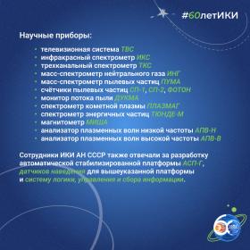 60 лет — 60 фактов об истории ИКИ: 1986