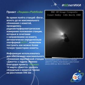 60 лет — 60 фактов об истории ИКИ: 1986