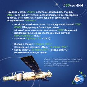 60 лет — 60 фактов об истории ИКИ: 1987