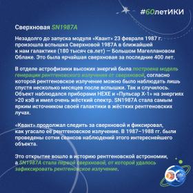 60 лет — 60 фактов об истории ИКИ: 1987