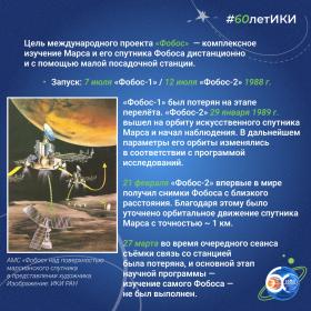 60 лет — 60 фактов об истории ИКИ: 1989