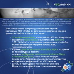 60 лет — 60 фактов об истории ИКИ: 1989