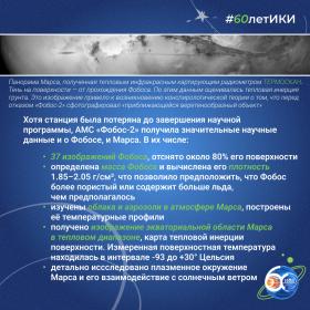 60 лет — 60 фактов об истории ИКИ: 1989