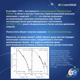 60 лет — 60 фактов об истории ИКИ: 1990