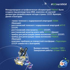 60 лет — 60 фактов об истории ИКИ: 1990