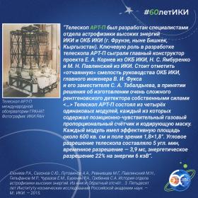 60 лет — 60 фактов об истории ИКИ: 1990