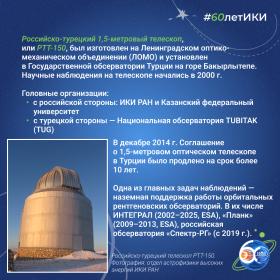 60 лет — 60 фактов об истории ИКИ: 1994