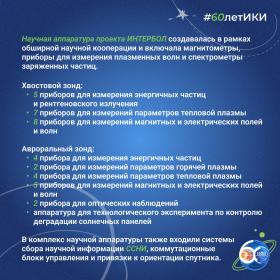 60 лет — 60 фактов об истории ИКИ: 1995