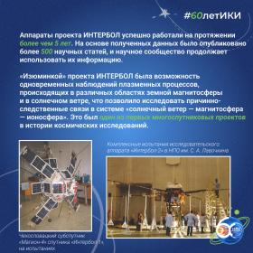 60 лет — 60 фактов об истории ИКИ: 1995