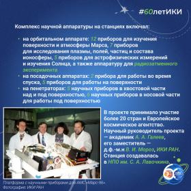 60 лет — 60 фактов об истории ИКИ: 1996