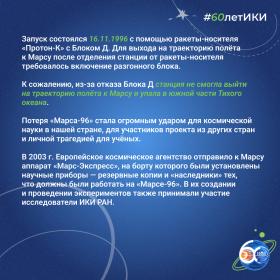 60 лет — 60 фактов об истории ИКИ: 1996