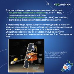 60 лет — 60 фактов об истории ИКИ: 1997