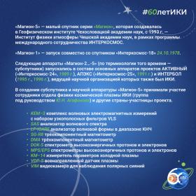 60 лет — 60 фактов об истории ИКИ: 1998